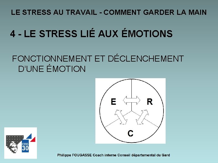 LE STRESS AU TRAVAIL - COMMENT GARDER LA MAIN 4 - LE STRESS LIÉ