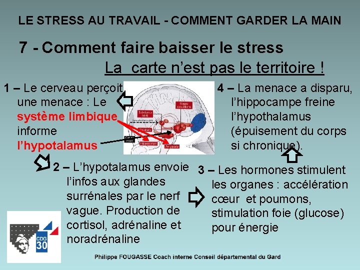 LE STRESS AU TRAVAIL - COMMENT GARDER LA MAIN 7 - Comment faire baisser