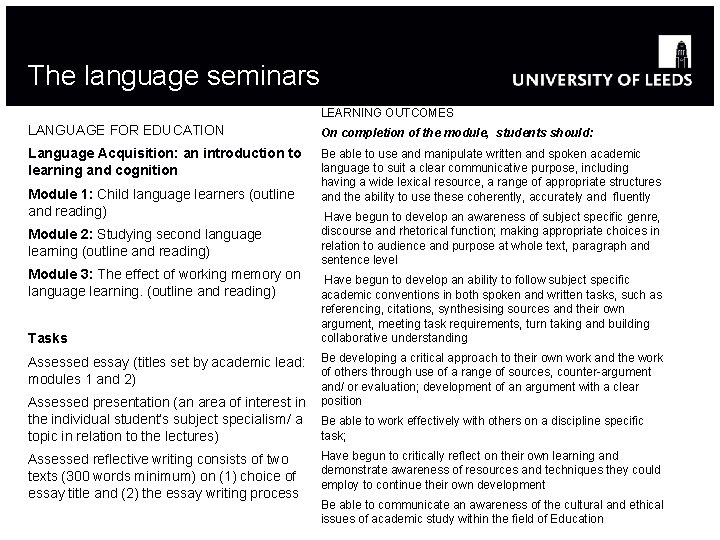 The language seminars LEARNING OUTCOMES LANGUAGE FOR EDUCATION On completion of the module, students