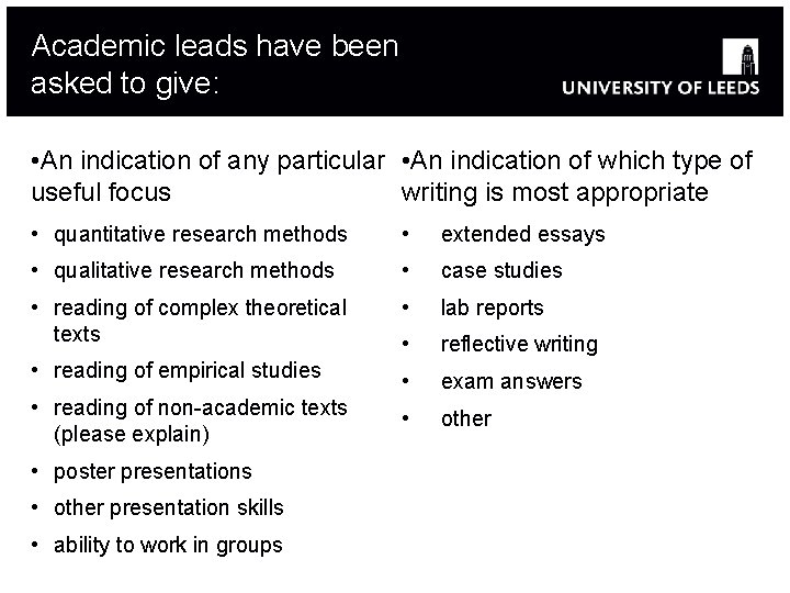 Academic leads have been asked to give: • An indication of any particular •