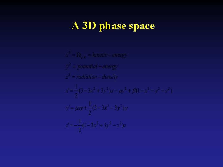 A 3 D phase space 