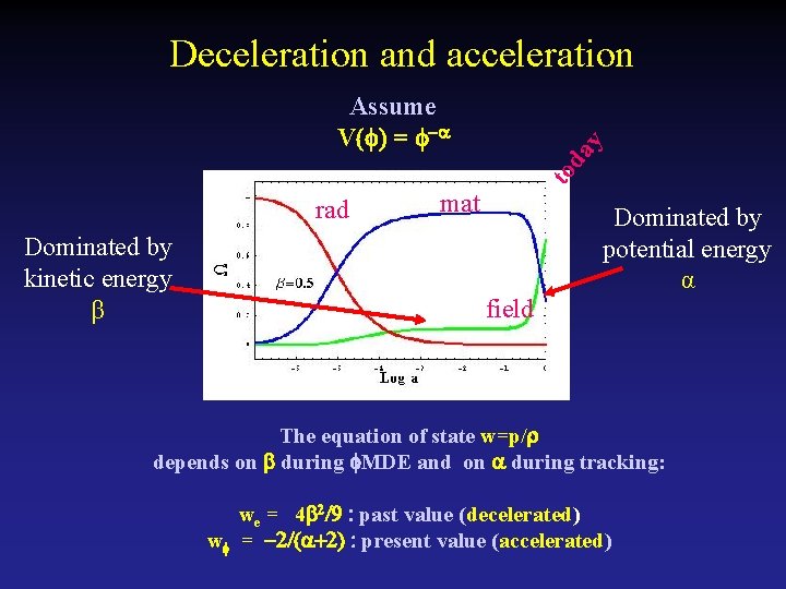 Deceleration and acceleration to da y Assume V ) = -a rad Dominated by