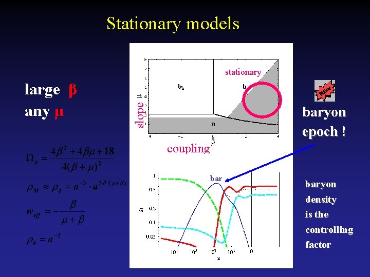 Stationary models large β any μ slope stationary baryon epoch ! coupling baryon density