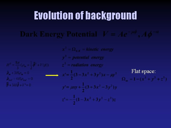 Evolution of background Flat space: 