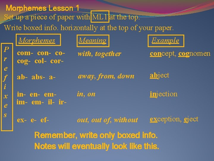 Morphemes Lesson 1 Set up a piece of paper with ML 1 at the