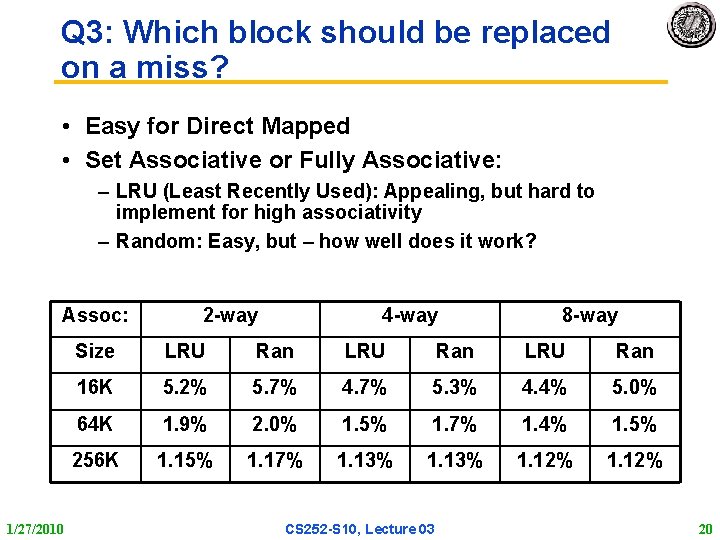 Q 3: Which block should be replaced on a miss? • Easy for Direct Q 3: Which block should be replaced on a miss? • Easy for Direct