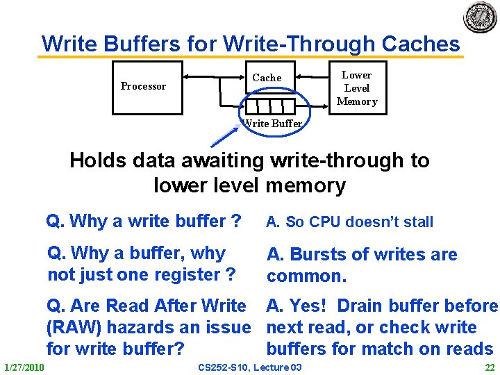 Write Buffers for Write-Through Caches Cache Processor Lower Level Memory Write Buffer Holds data Write Buffers for Write-Through Caches Cache Processor Lower Level Memory Write Buffer Holds data