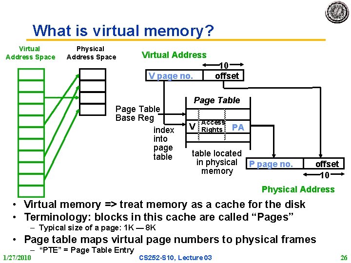 What is virtual memory? Virtual Address Space Physical Address Space Virtual Address 10 offset What is virtual memory? Virtual Address Space Physical Address Space Virtual Address 10 offset