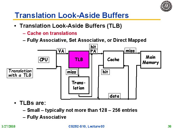 Translation Look-Aside Buffers • Translation Look-Aside Buffers (TLB) – Cache on translations – Fully Translation Look-Aside Buffers • Translation Look-Aside Buffers (TLB) – Cache on translations – Fully