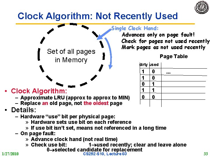 Clock Algorithm: Not Recently Used Set of all pages in Memory Single Clock Hand: Clock Algorithm: Not Recently Used Set of all pages in Memory Single Clock Hand: