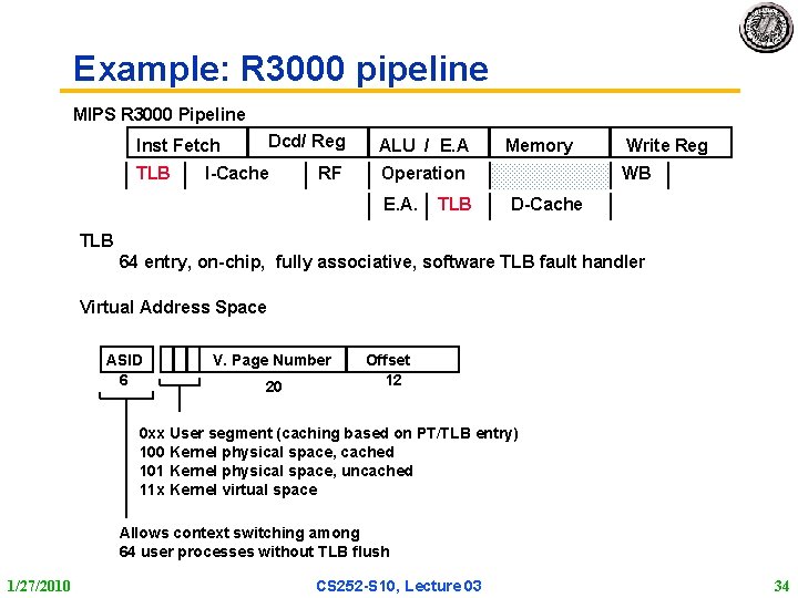 Example: R 3000 pipeline MIPS R 3000 Pipeline Dcd/ Reg Inst Fetch TLB I-Cache Example: R 3000 pipeline MIPS R 3000 Pipeline Dcd/ Reg Inst Fetch TLB I-Cache