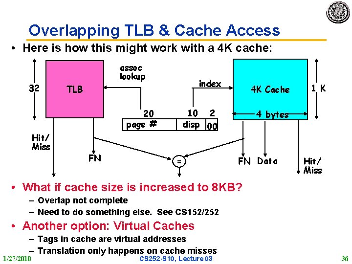 Overlapping TLB & Cache Access • Here is how this might work with a Overlapping TLB & Cache Access • Here is how this might work with a