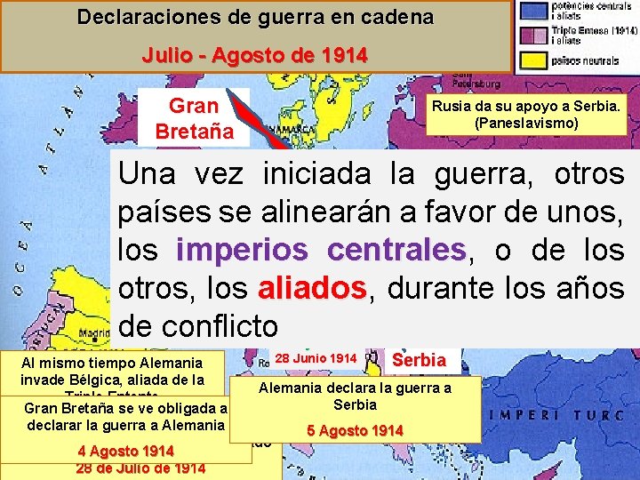 Declaraciones de guerra en cadena Julio - Agosto de 1914 Gran Bretaña Rusia da