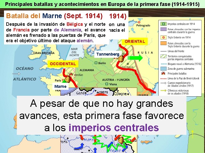 Principales batallas y acontecimientos en Europa de la primera fase (1914 -1915) Batalla del