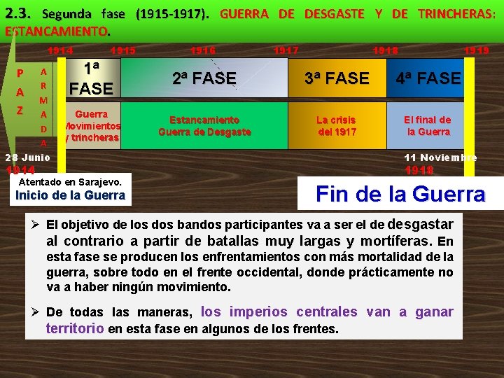 2. 3. Segunda fase (1915 -1917). GUERRA DE DESGASTE Y DE TRINCHERAS: ESTANCAMIENTO. 1914