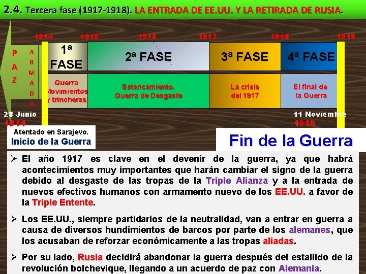 2. 4. Tercera fase (1917 -1918). LA ENTRADA DE EE. UU. Y LA RETIRADA