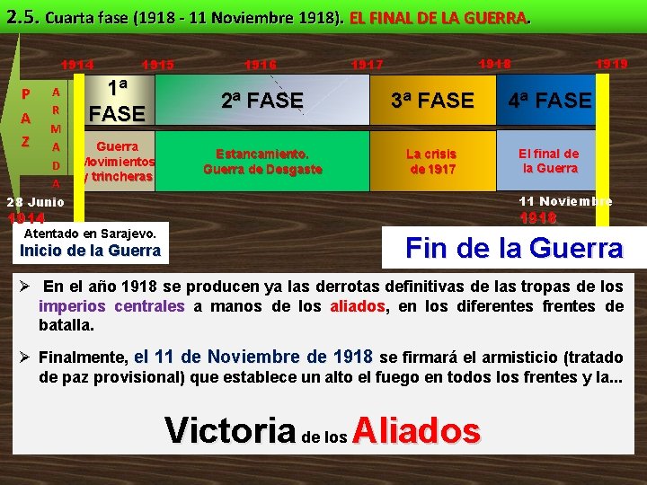 2. 5. Cuarta fase (1918 - 11 Noviembre 1918). EL FINAL DE LA GUERRA.