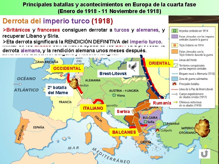 Principales batallas y acontecimientos en Europa de la cuarta fase (Enero de 1918 -