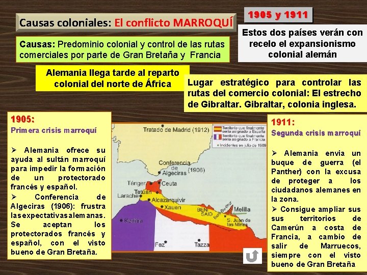 Causas coloniales: El conflicto MARROQUÍ Causas: Predominio colonial y control de las rutas comerciales