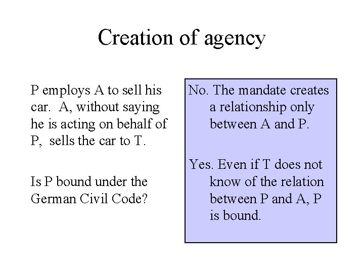 Creation of agency P employs A to sell his car. A, without saying he