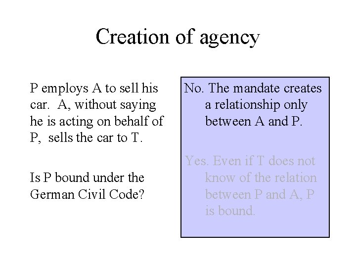Creation of agency P employs A to sell his car. A, without saying he Creation of agency P employs A to sell his car. A, without saying he