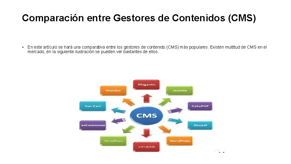 Comparación entre Gestores de Contenidos (CMS) • En este artículo se hará una comparativa