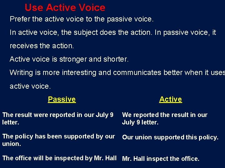 Use Active Voice Prefer the active voice to the passive voice. In active voice,