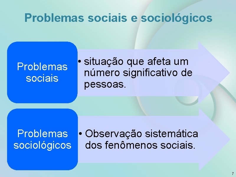 Problemas sociais e sociológicos • situação que afeta um Problemas número significativo de sociais Problemas sociais e sociológicos • situação que afeta um Problemas número significativo de sociais