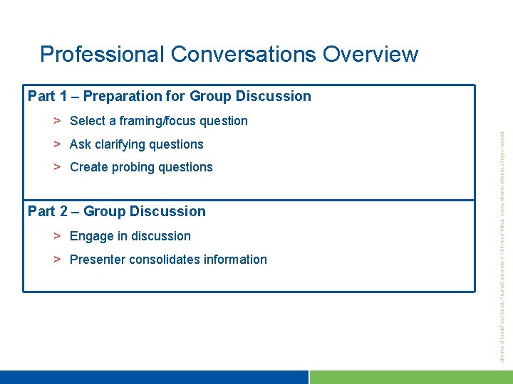 Professional Conversations Overview Part 1 – Preparation for Group Discussion > Select a framing/focus