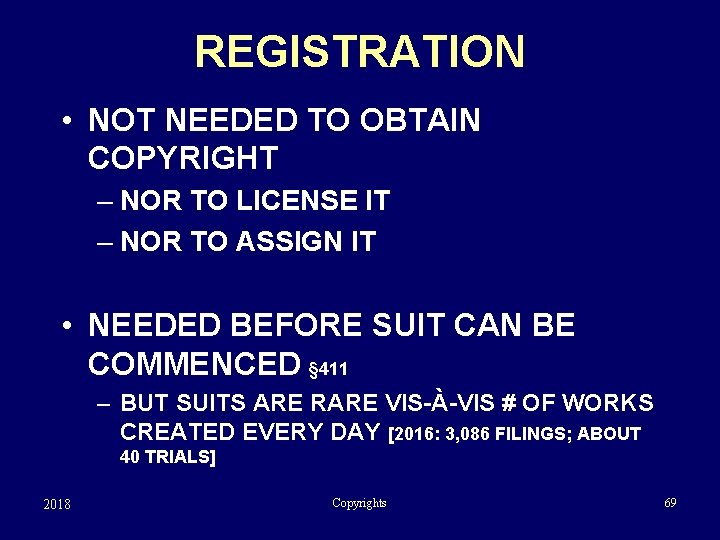 REGISTRATION • NOT NEEDED TO OBTAIN COPYRIGHT – NOR TO LICENSE IT – NOR