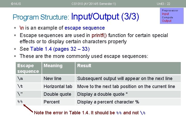 © NUS CS 1010 (AY 2014/5 Semester 1) Program Structure: Input/Output (3/3) Unit 3