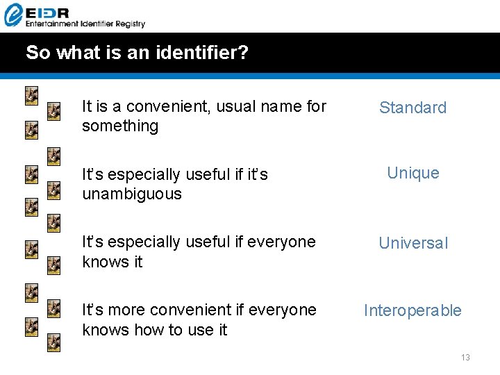 So what is an identifier? It is a convenient, usual name for something It’s So what is an identifier? It is a convenient, usual name for something It’s