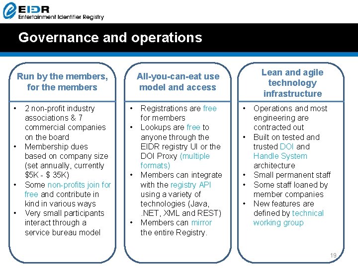 Governance and operations Run by the members, for the members • • 2 non-profit Governance and operations Run by the members, for the members • • 2 non-profit