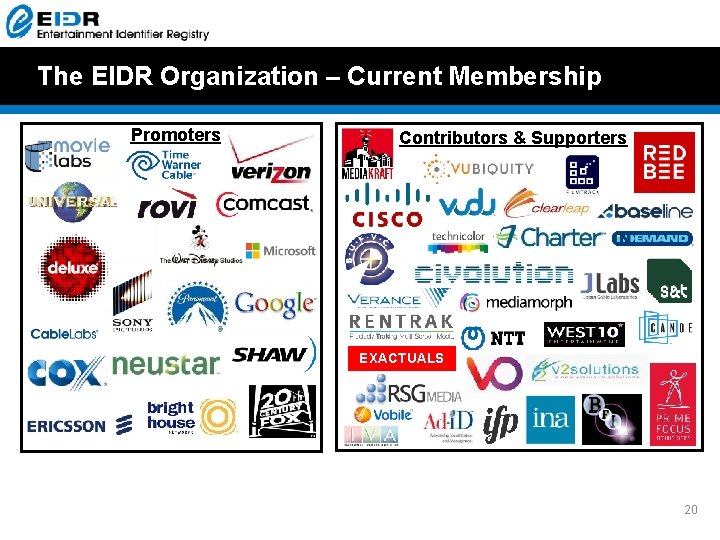 The EIDR Organization – Current Membership Promoters Contributors & Supporters EXACTUALS 20 The EIDR Organization – Current Membership Promoters Contributors & Supporters EXACTUALS 20