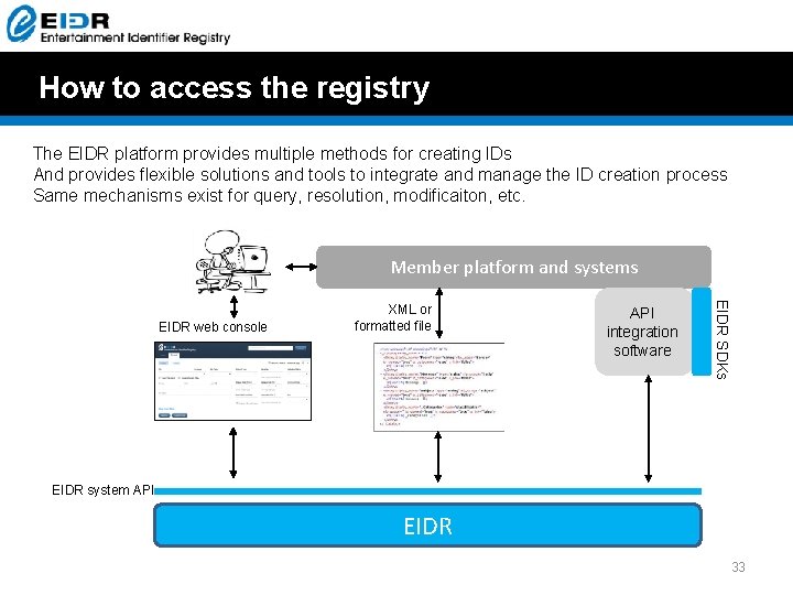 How to access the registry The EIDR platform provides multiple methods for creating IDs How to access the registry The EIDR platform provides multiple methods for creating IDs