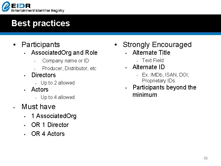 Best practices • Participants • • Associated. Org and Role • Company name or Best practices • Participants • • Associated. Org and Role • Company name or