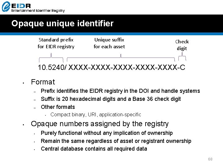 Opaque unique identifier Standard prefix for EIDR registry Unique suffix for each asset Check Opaque unique identifier Standard prefix for EIDR registry Unique suffix for each asset Check