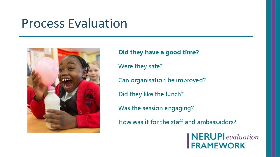 Process Evaluation Did they have a good time? Were they safe? Can organisation be