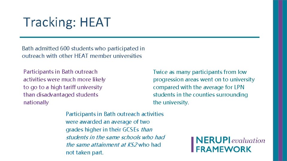 Tracking: HEAT Bath admitted 600 students who participated in outreach with other HEAT member