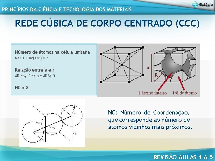 PRINCÍPIOS DA CIÊNCIA E TECNOLOGIA DOS MATERIAIS REDE CÚBICA DE CORPO CENTRADO (CCC) NC: