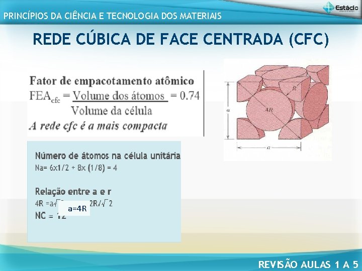 PRINCÍPIOS DA CIÊNCIA E TECNOLOGIA DOS MATERIAIS REDE CÚBICA DE FACE CENTRADA (CFC) a=4