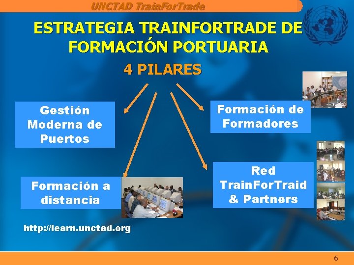 UNCTAD Train. For. Trade ESTRATEGIA TRAINFORTRADE DE FORMACIÓN PORTUARIA 4 PILARES Gestión Moderna de