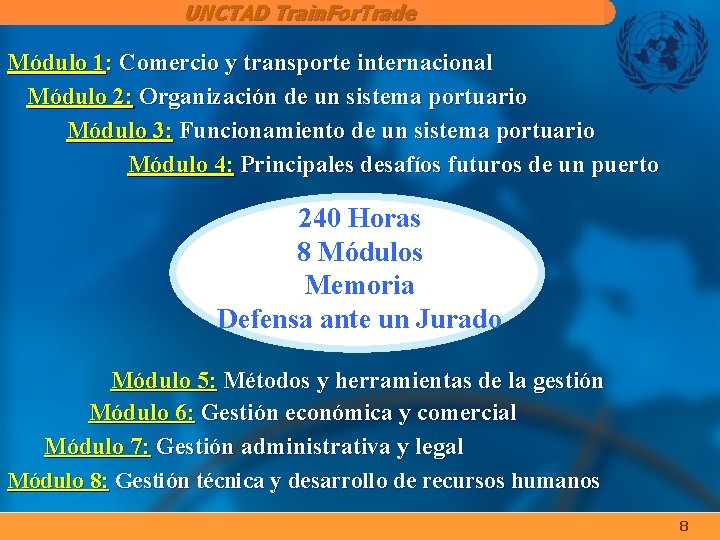 UNCTAD Train. For. Trade Módulo 1: Comercio y transporte internacional Módulo 2: Organización de