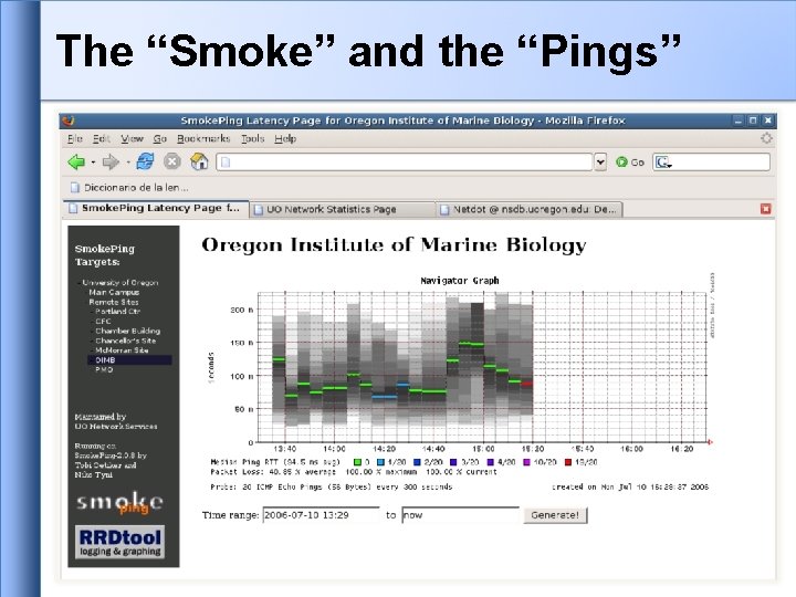 The “Smoke” and the “Pings” The “Smoke” and the “Pings”