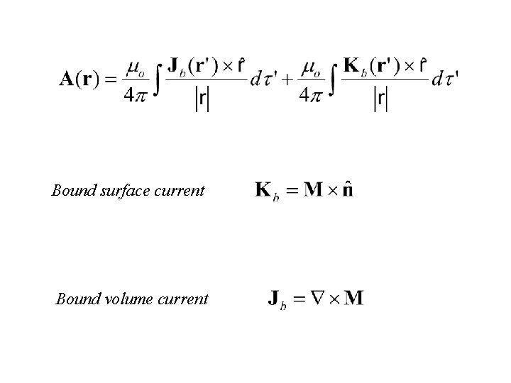 Bound surface current Bound volume current 