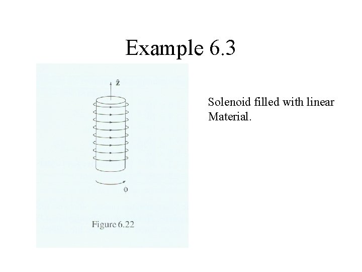Example 6. 3 Solenoid filled with linear Material. 
