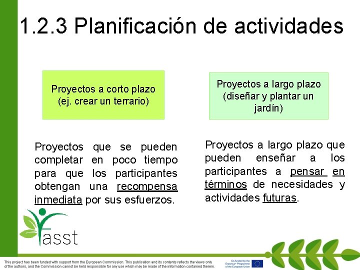 1. 2. 3 Planificación de actividades Proyectos a corto plazo (ej. crear un terrario)
