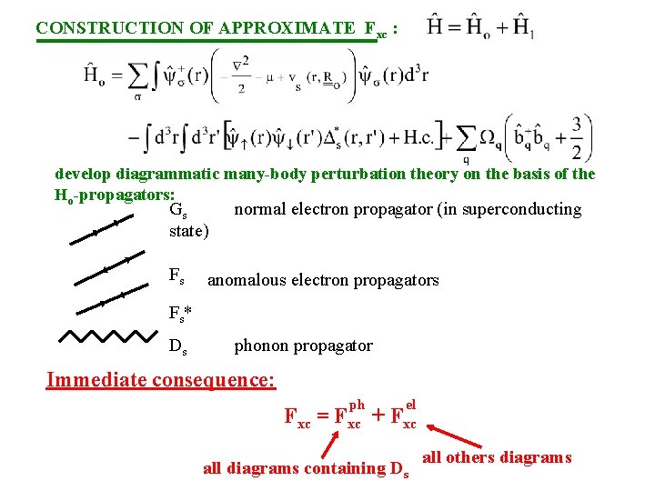 CONSTRUCTION OF APPROXIMATE Fxc : develop diagrammatic many-body perturbation theory on the basis of