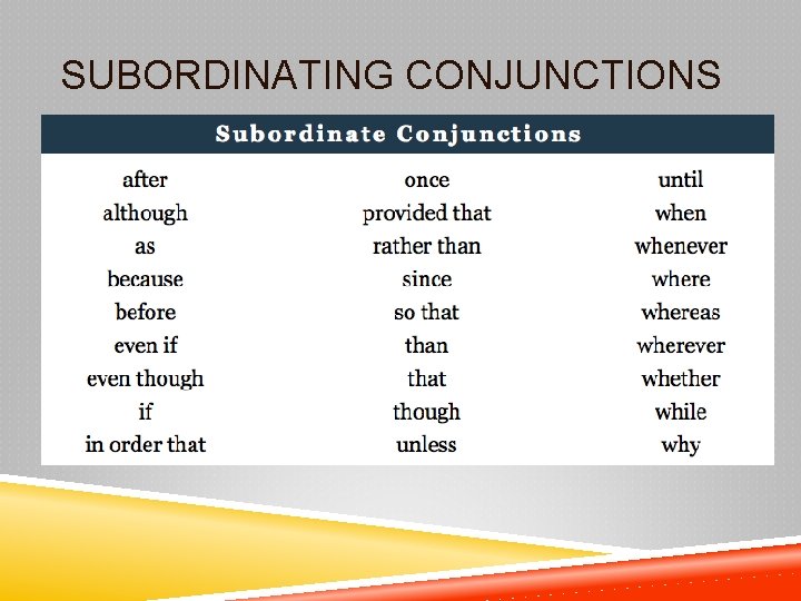 SUBORDINATING CONJUNCTIONS 