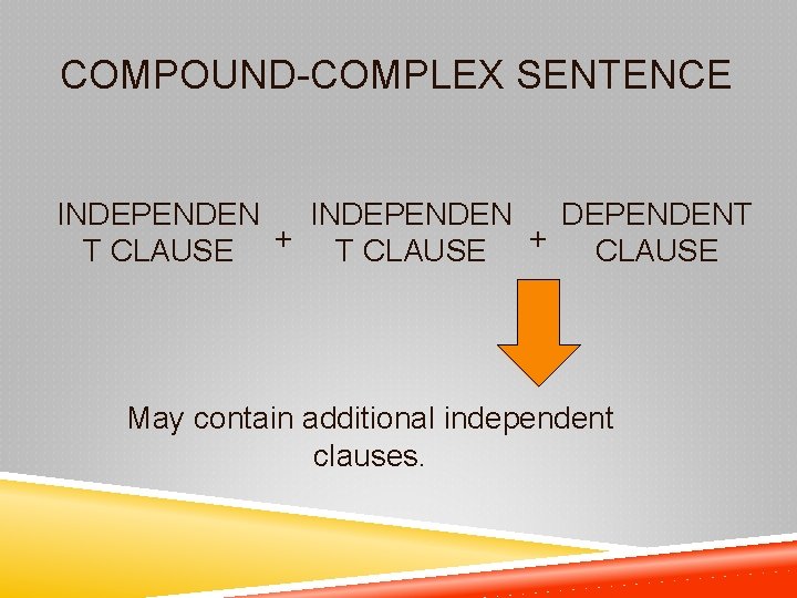 COMPOUND-COMPLEX SENTENCE INDEPENDENT T CLAUSE + CLAUSE May contain additional independent clauses. 